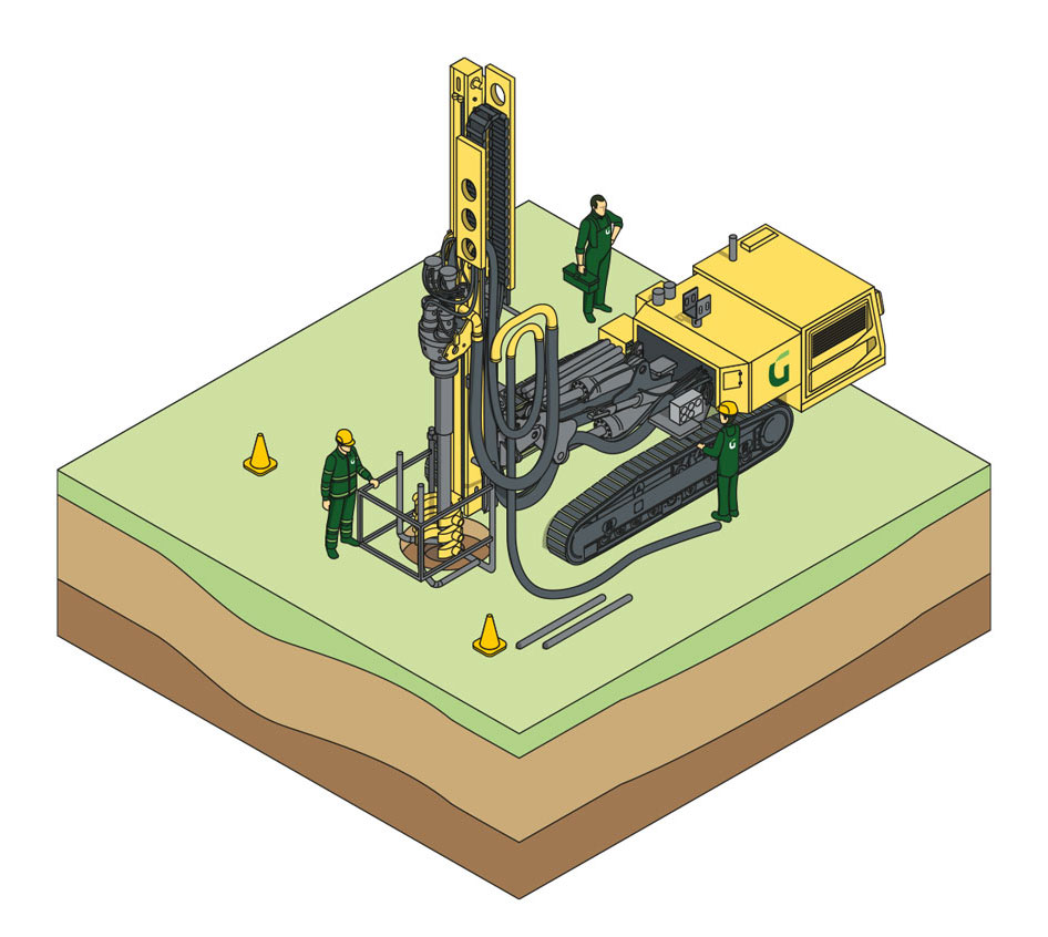 foreuse Geoterra